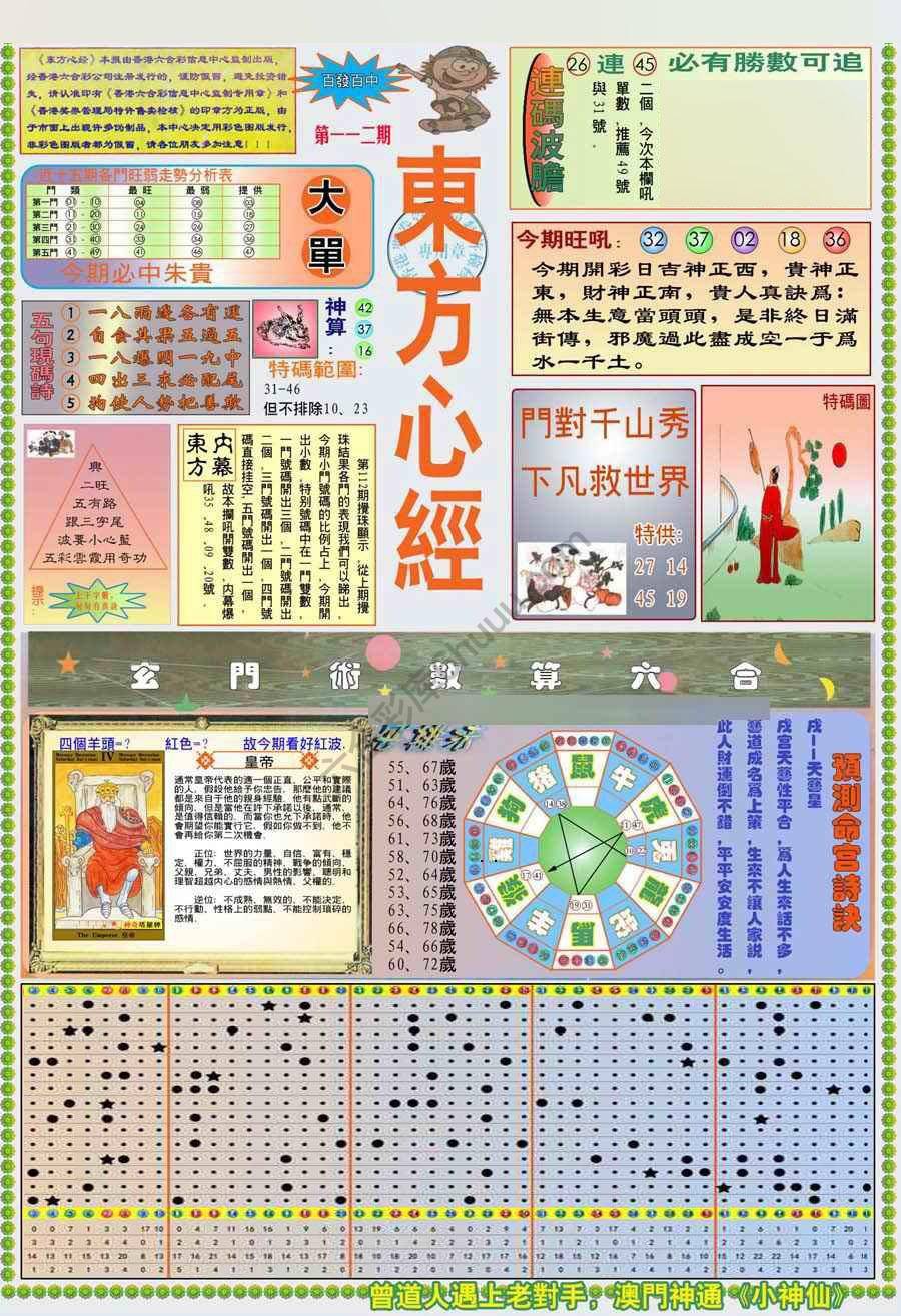 新版东方心经
