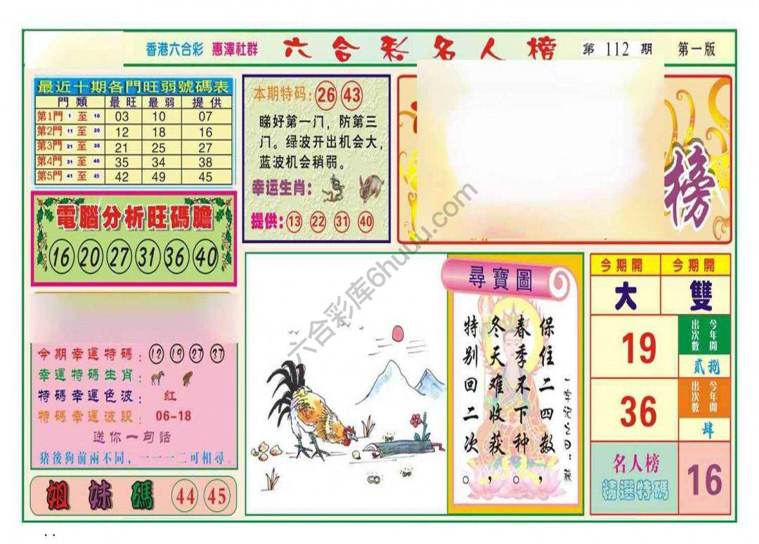 名人榜