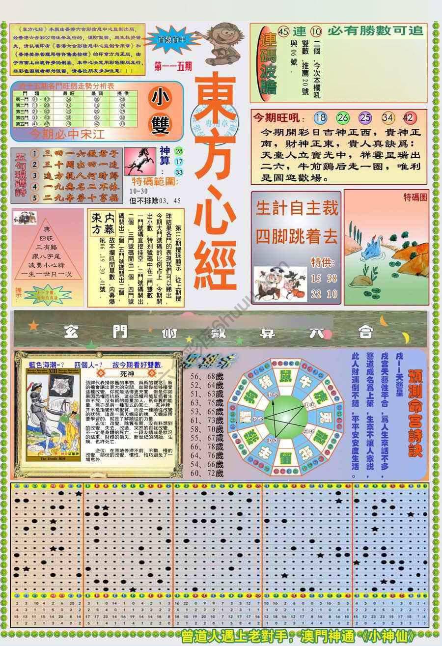 新版东方心经