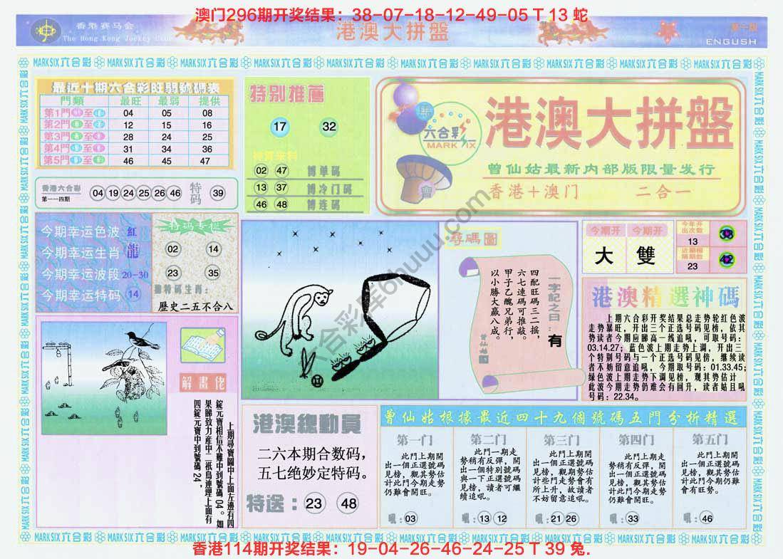 港澳大拼盘