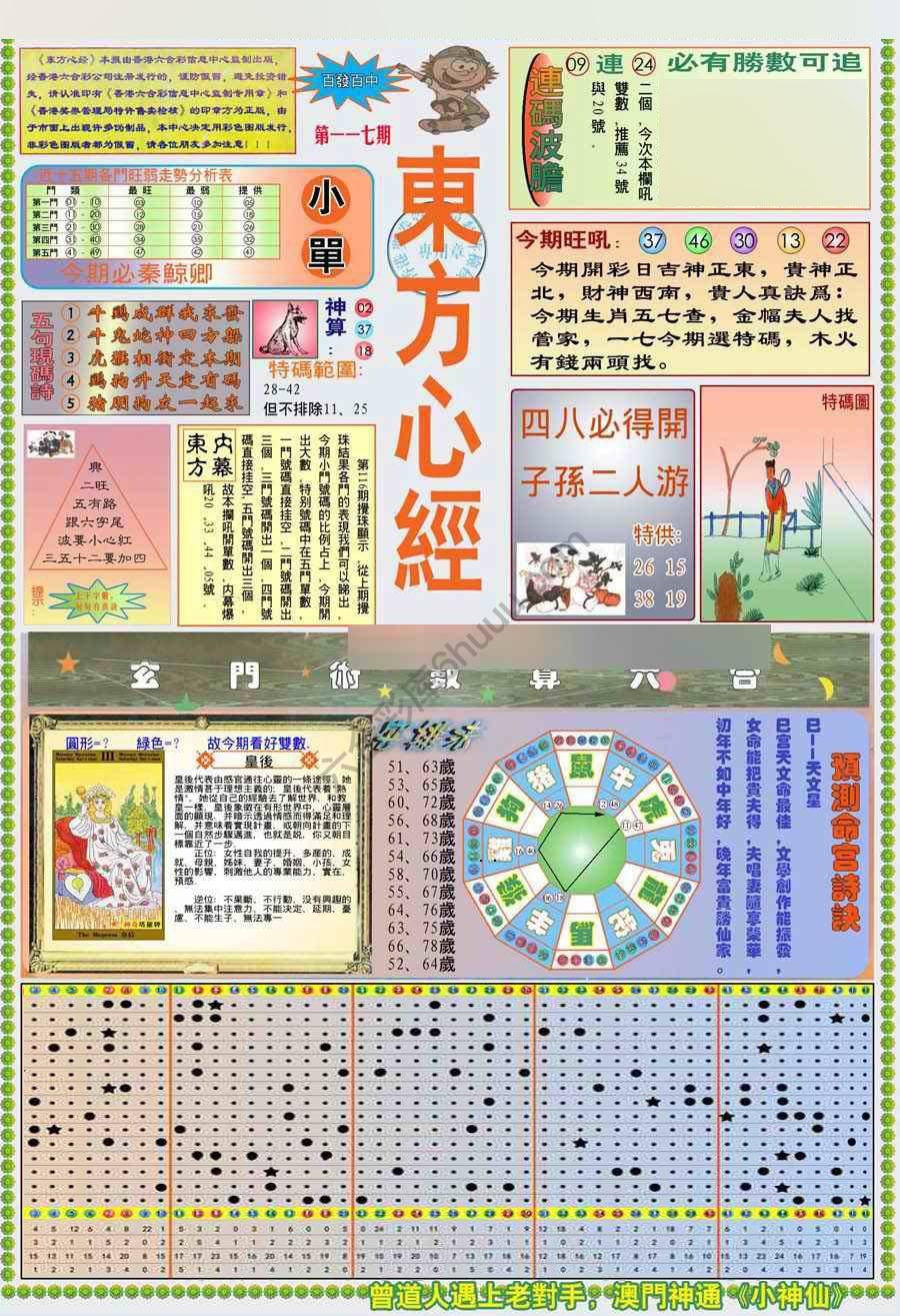 新版东方心经