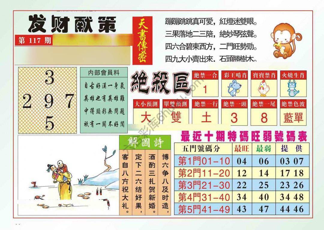 发财献策