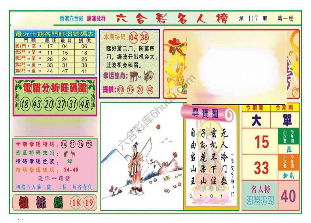 名人榜
