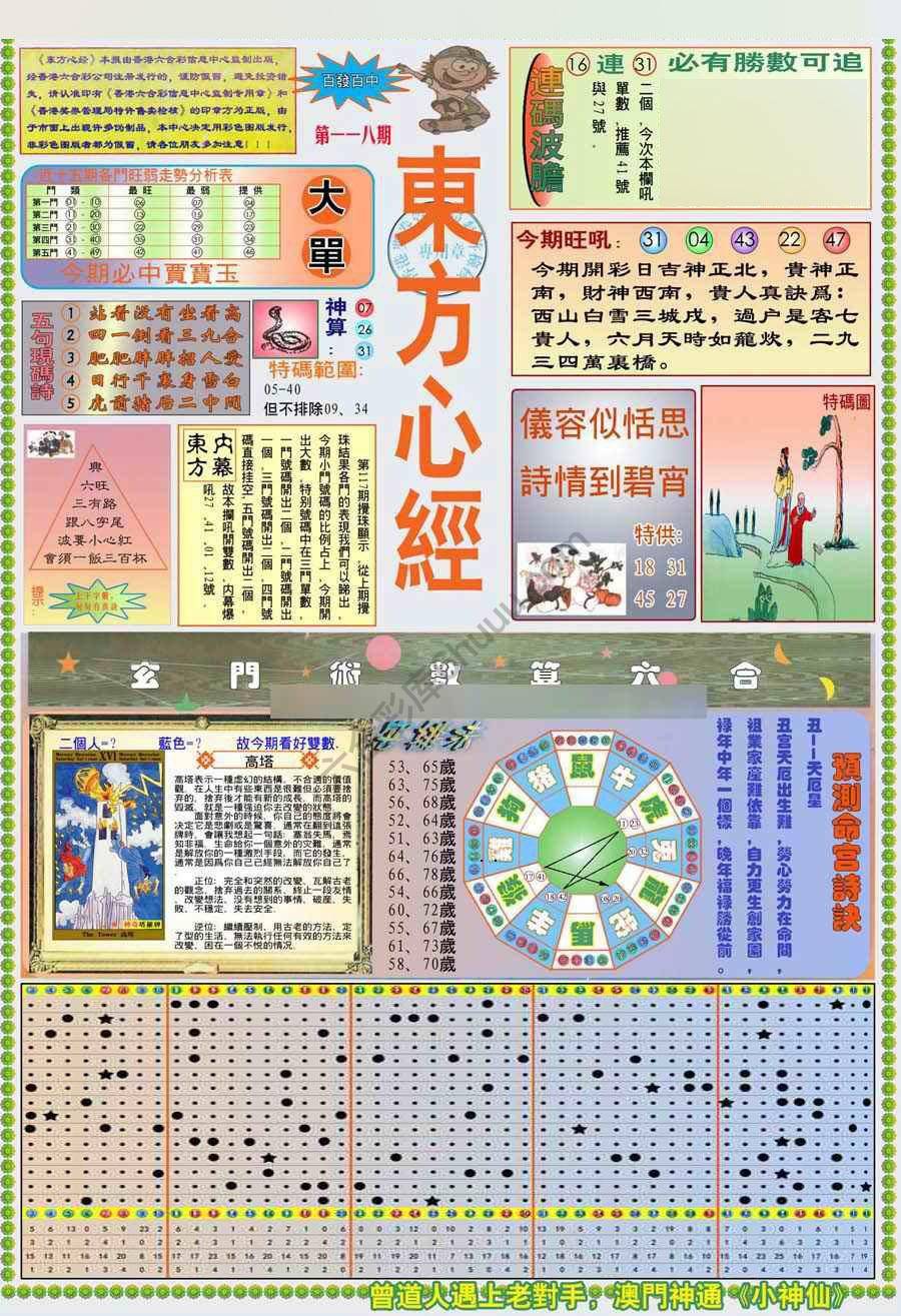 新版东方心经