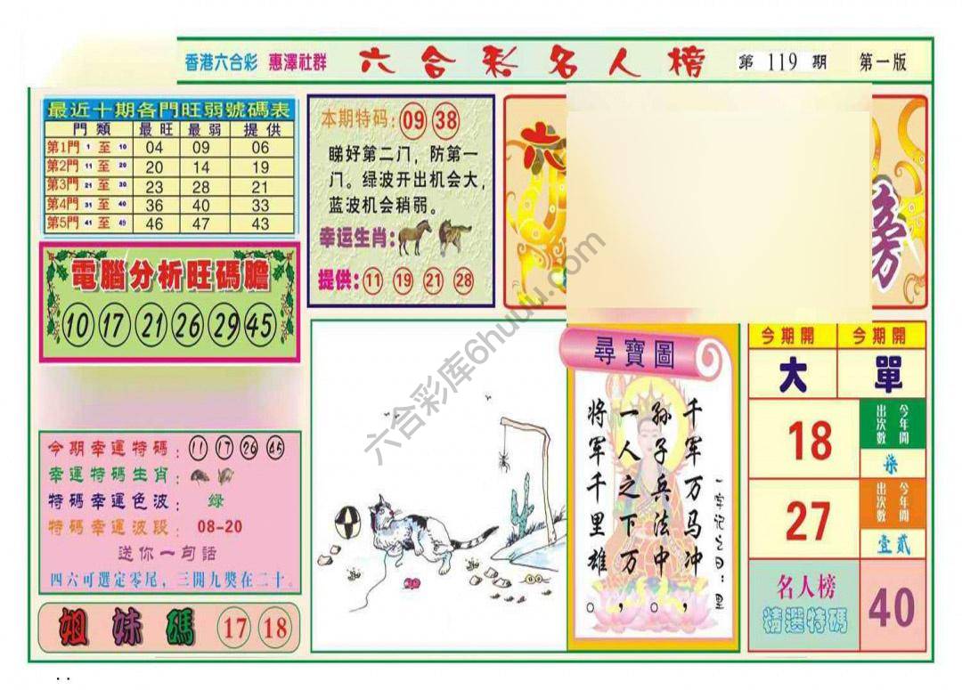 名人榜