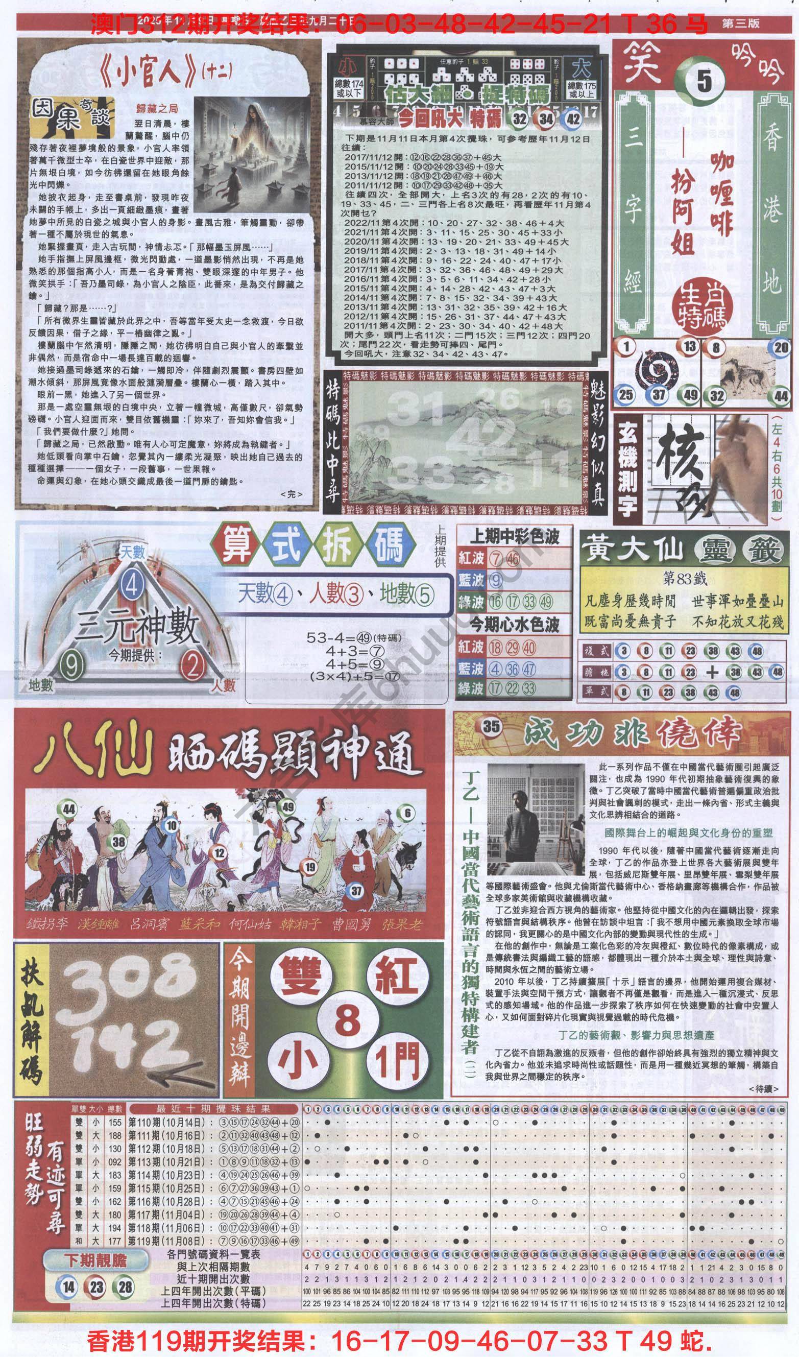 跑狗图