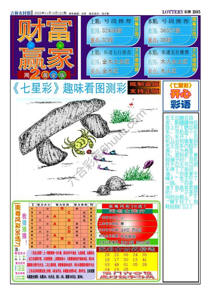 财富赢家