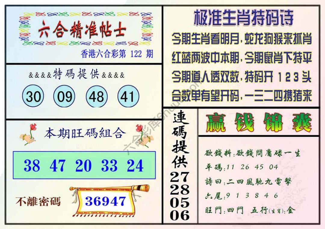 精准贴士