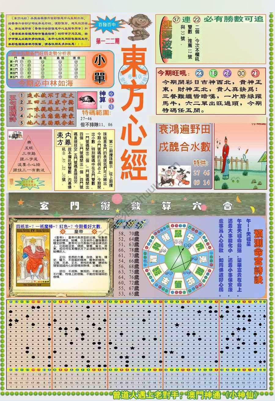 新版东方心经