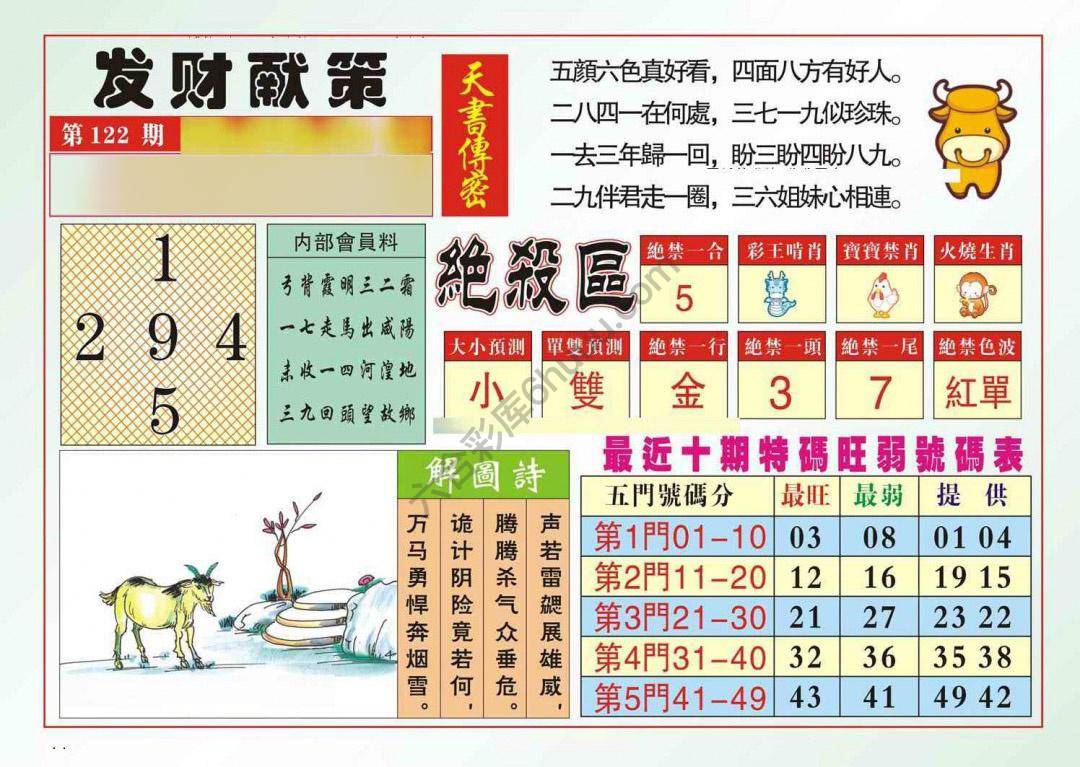 发财献策