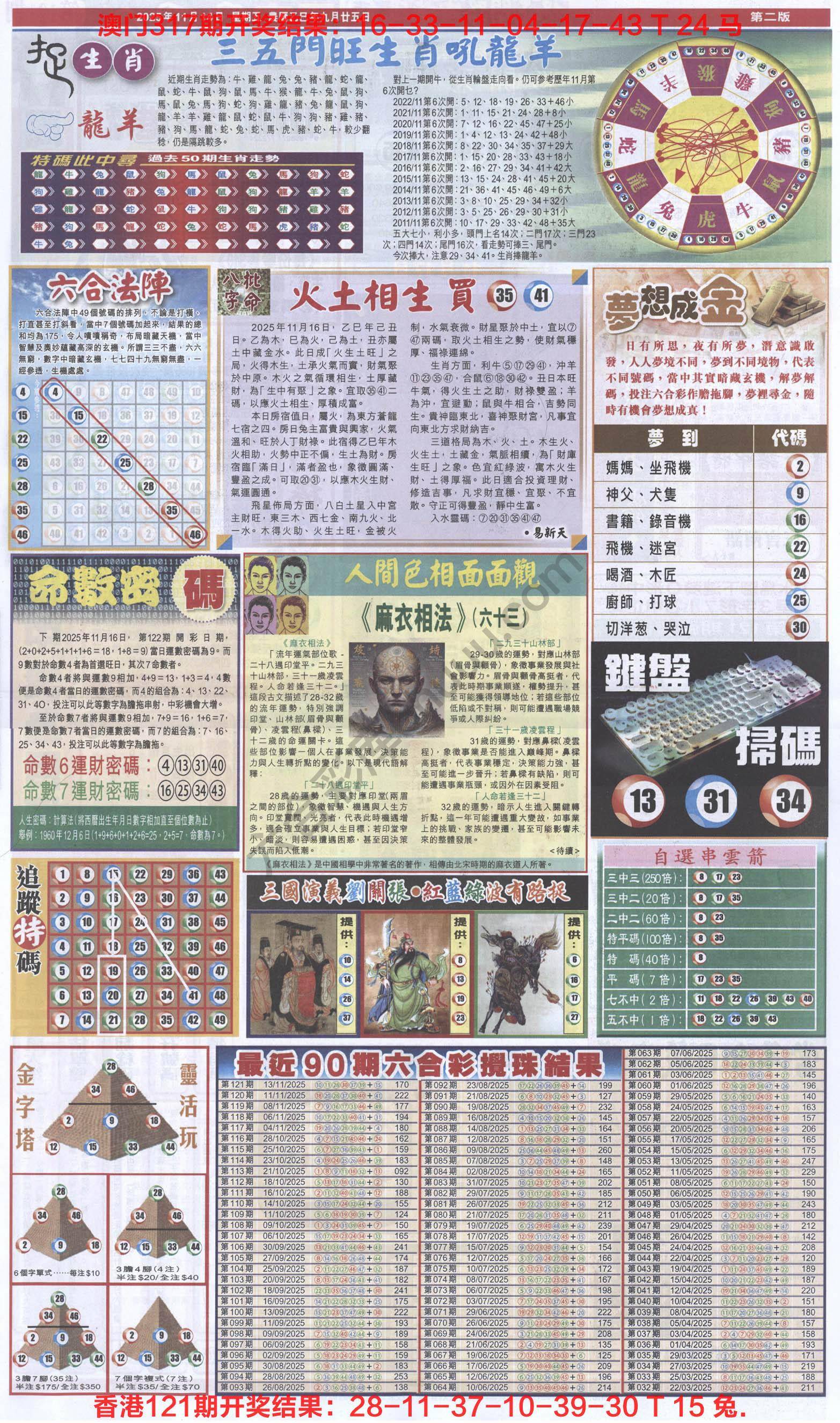 跑狗图
