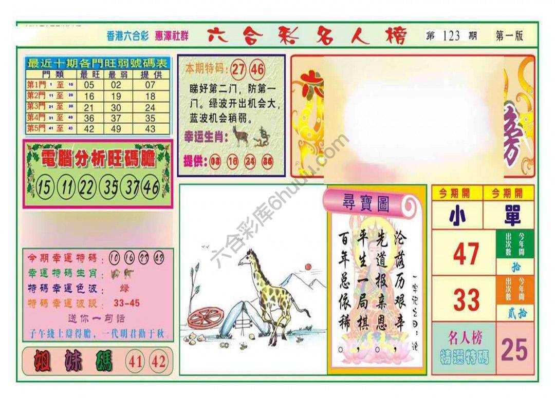 名人榜