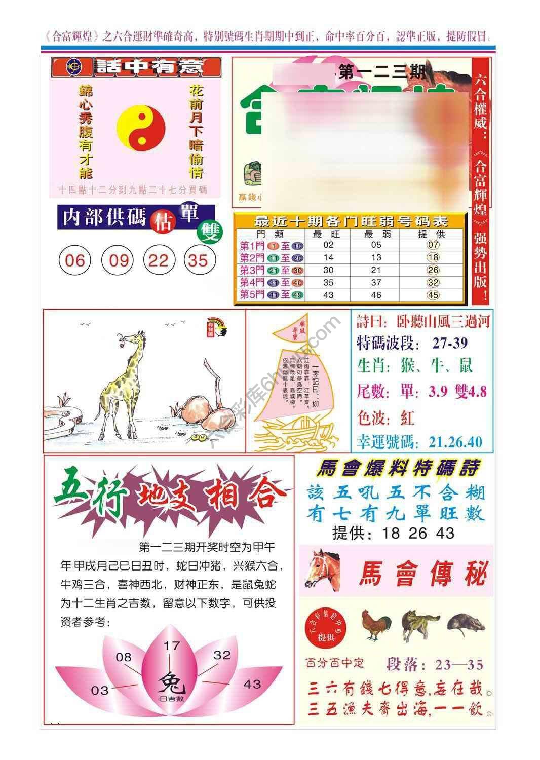 合富辉煌