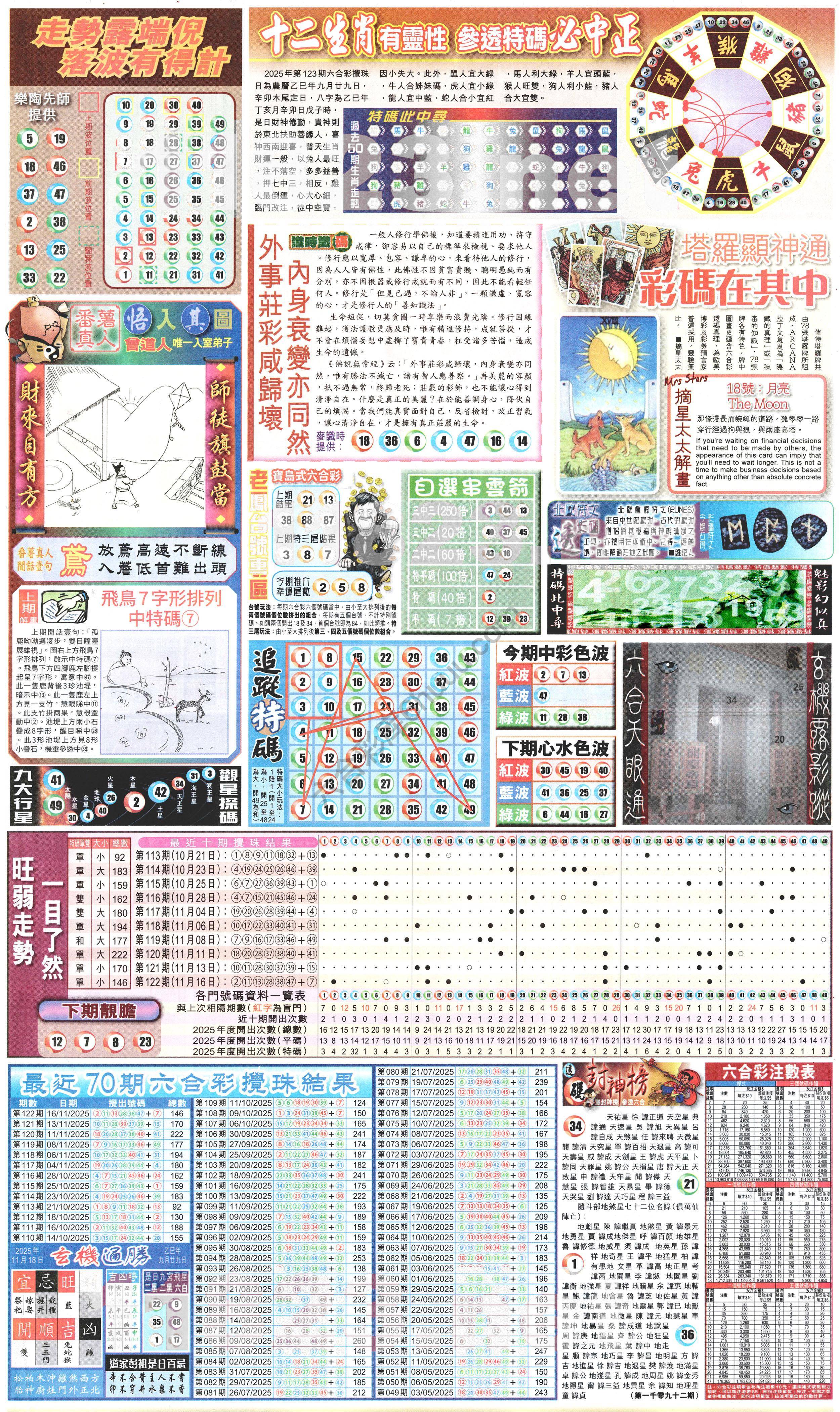 新报六合彩玄机