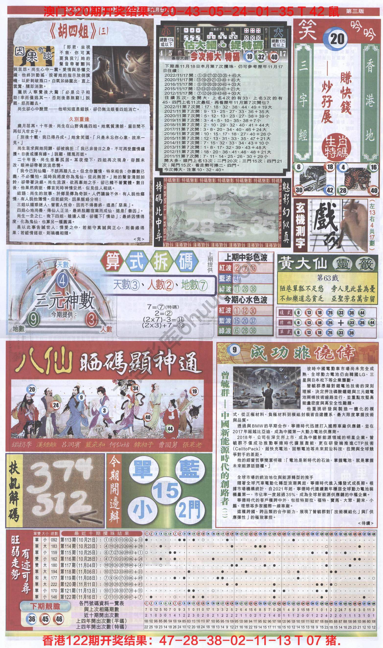 跑狗图