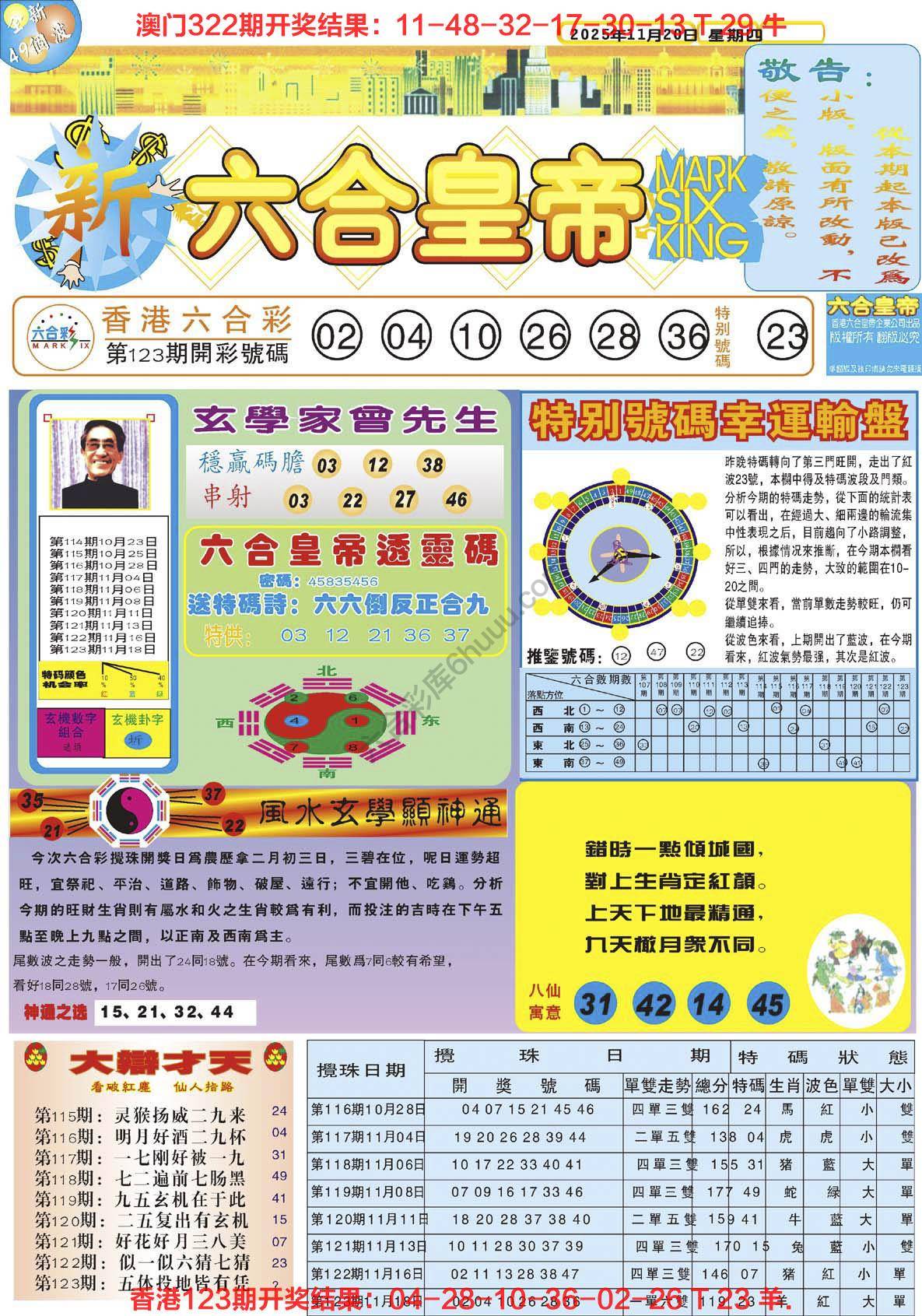 新六合皇帝