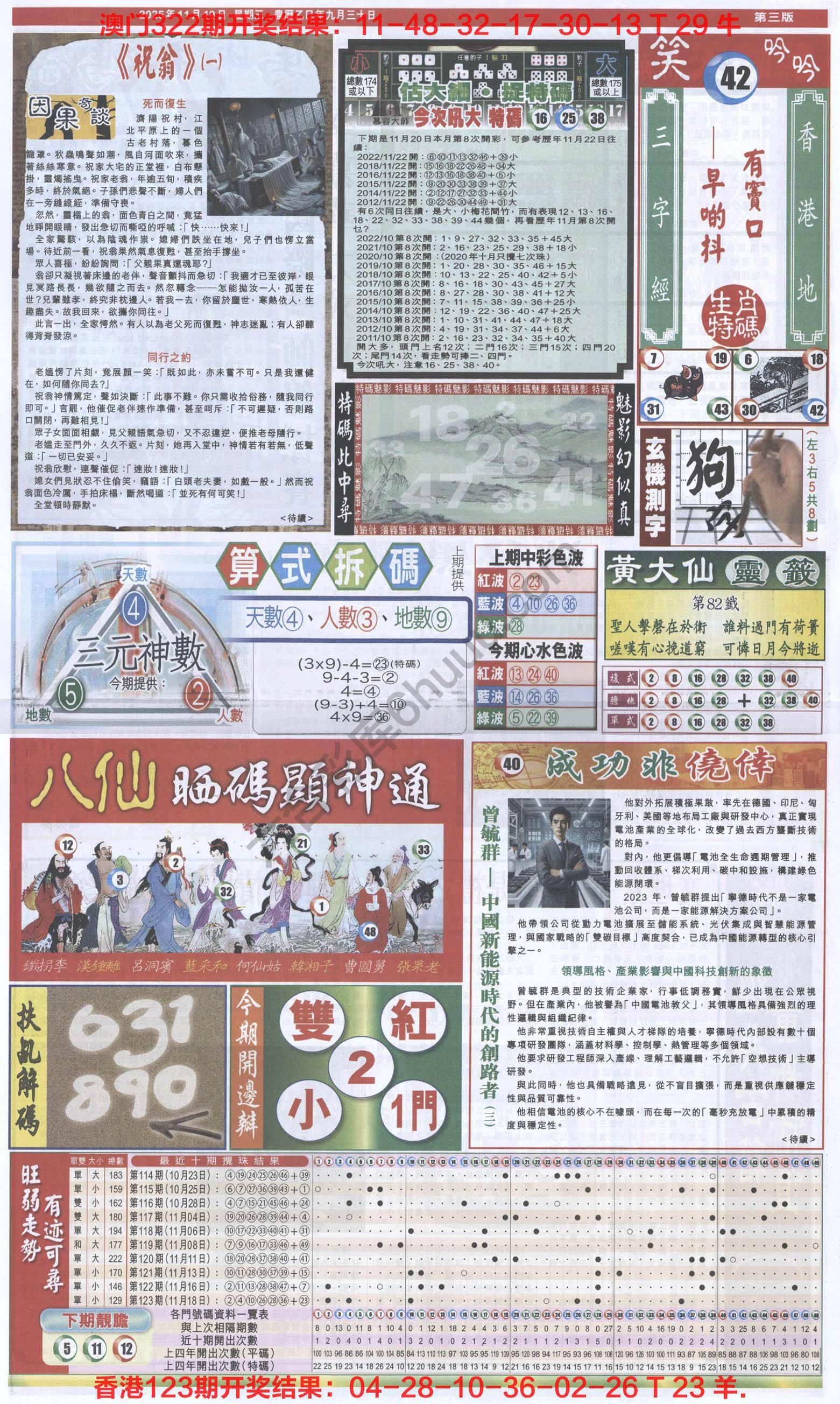 跑狗图