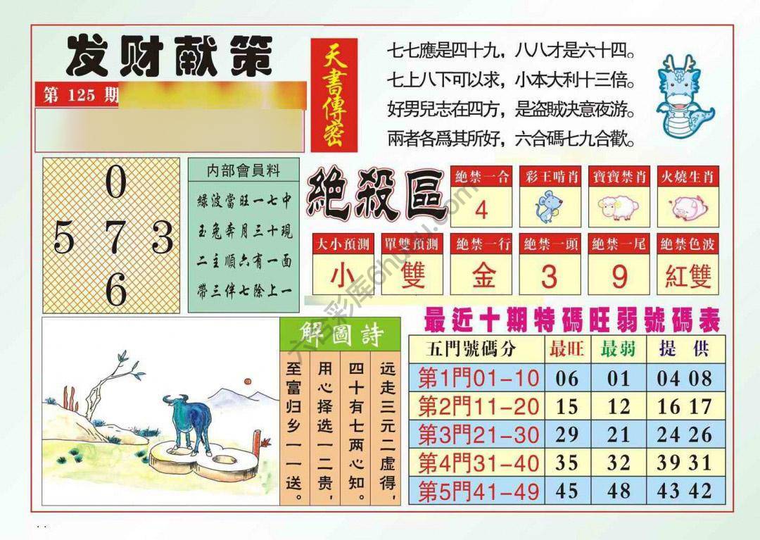 发财献策