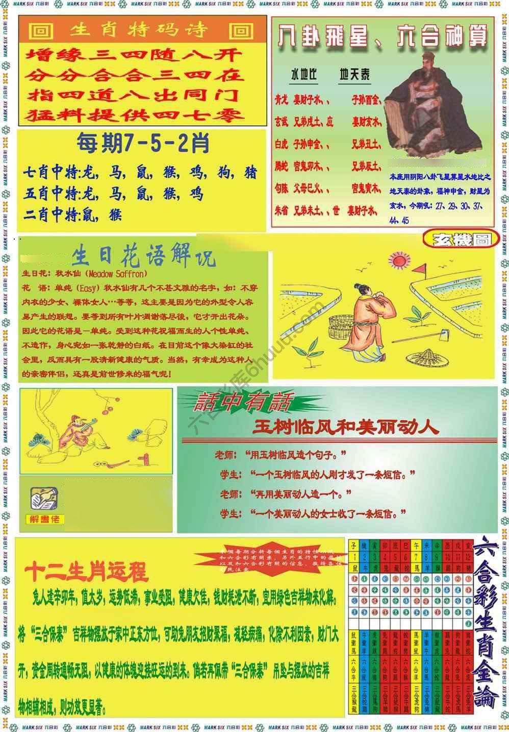 马经