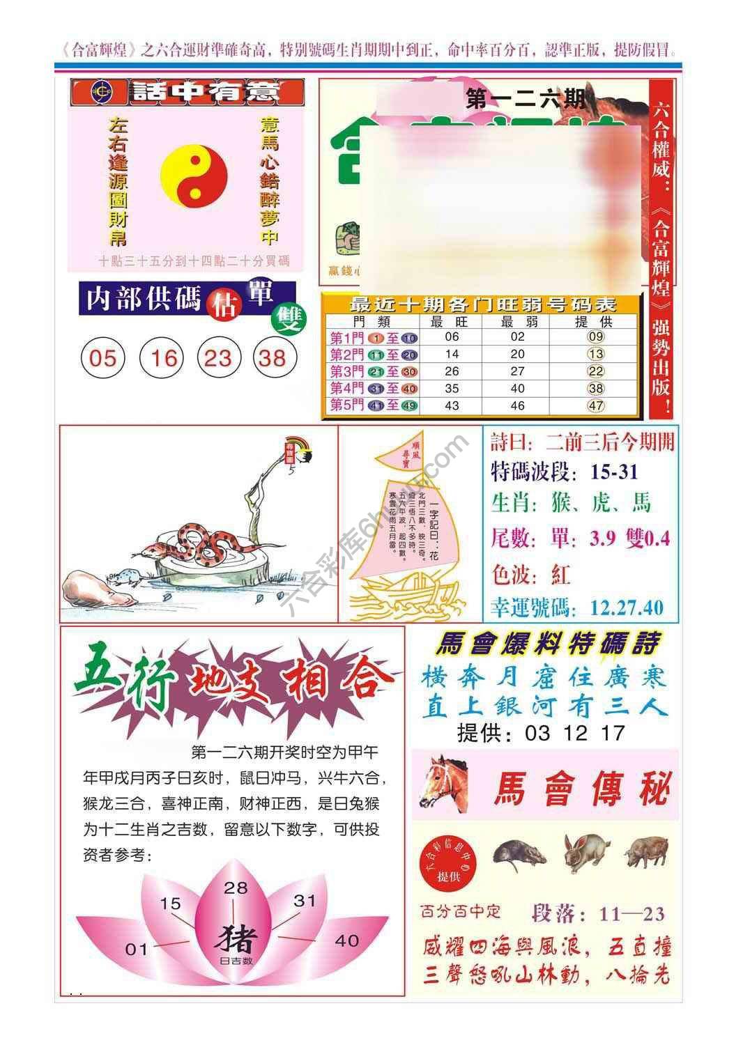 合富辉煌