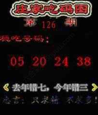 庄家吃码图