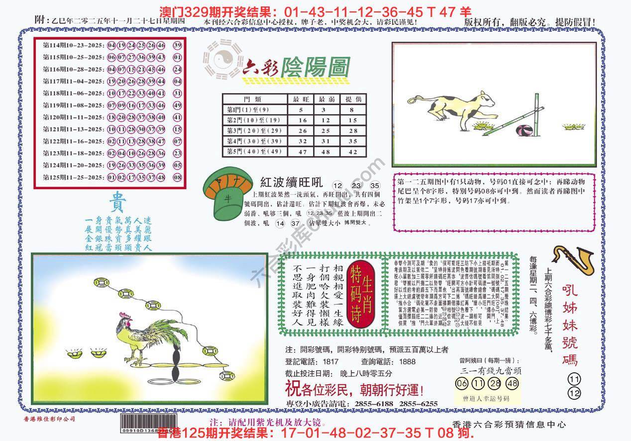 六彩阴阳图