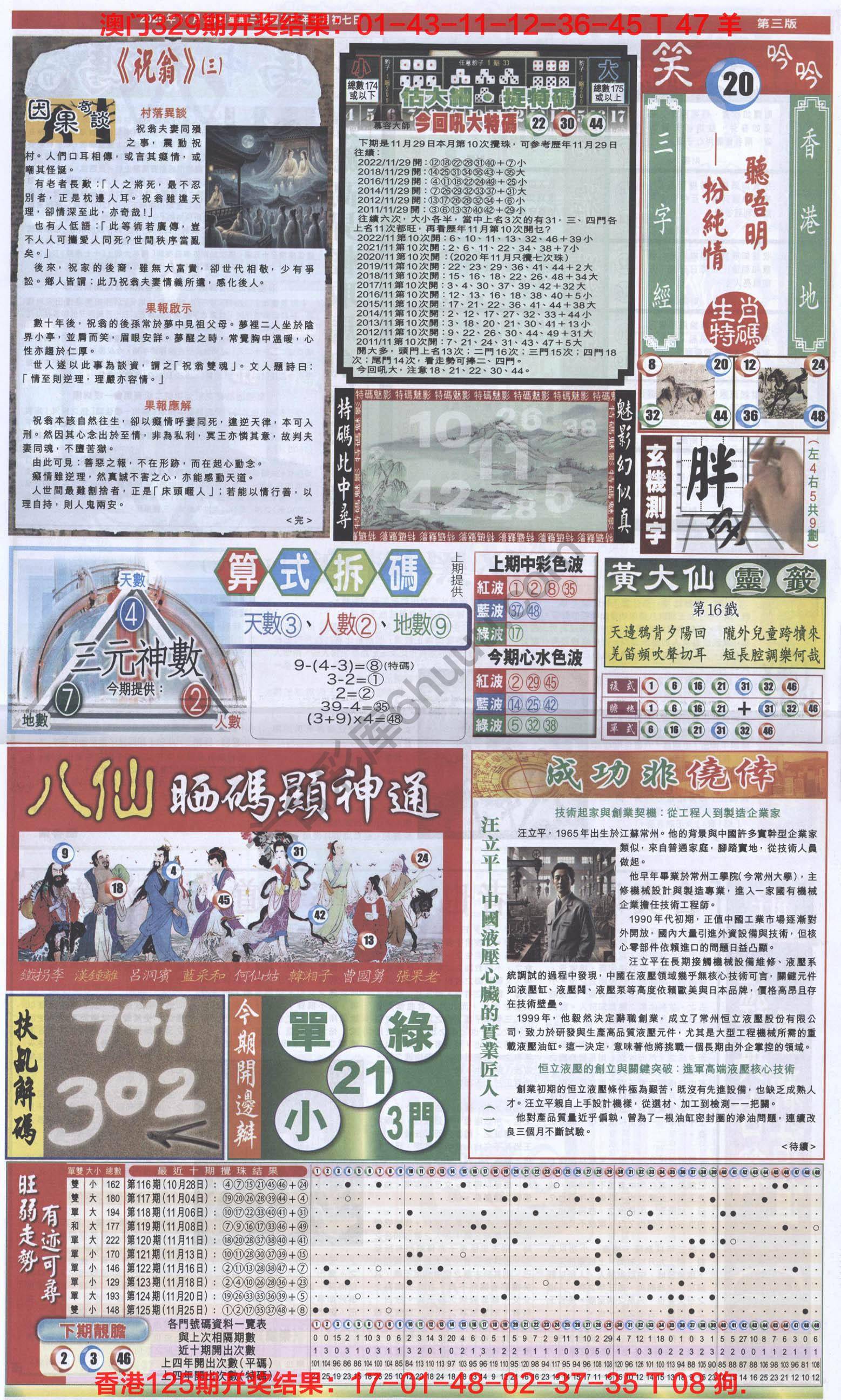 跑狗图