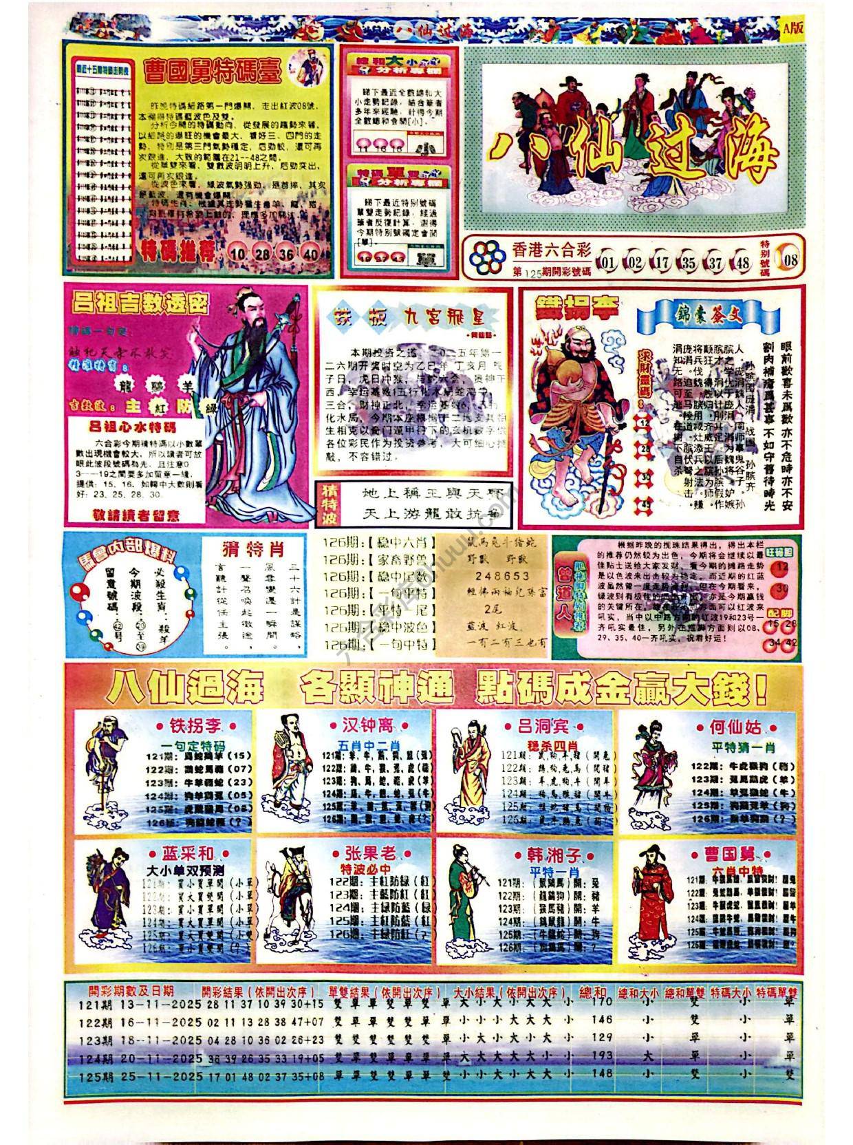 八仙过海各显神通
