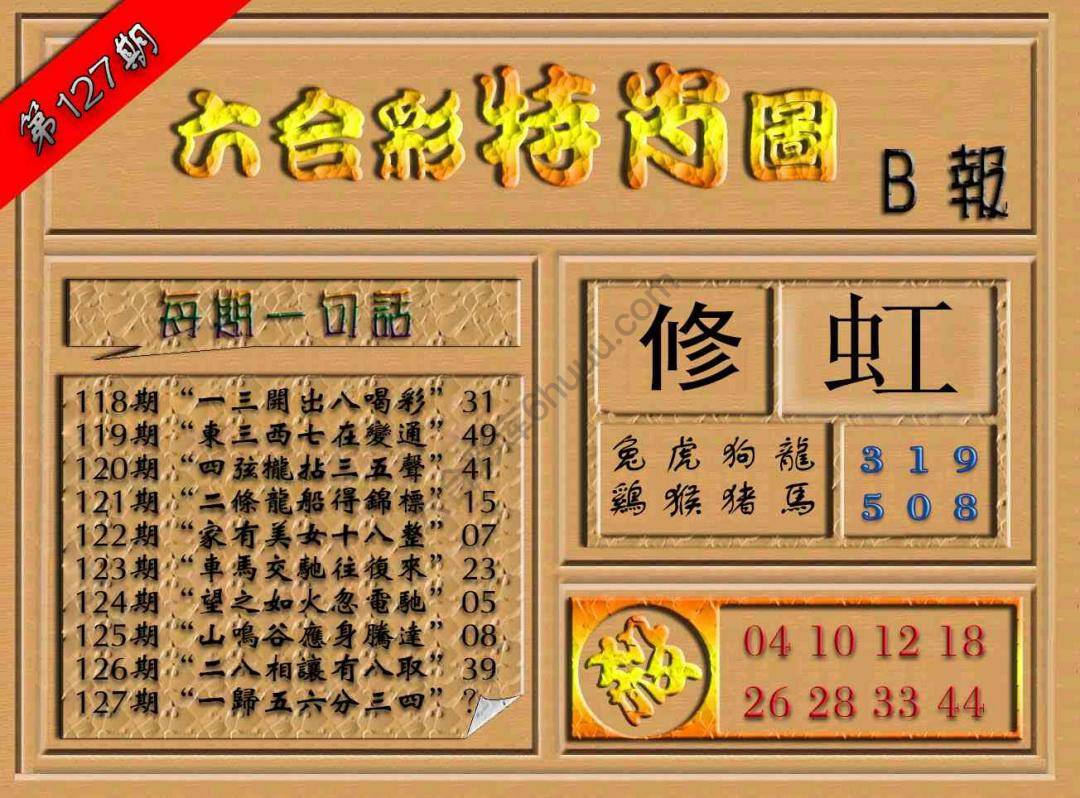 六合彩特肖图