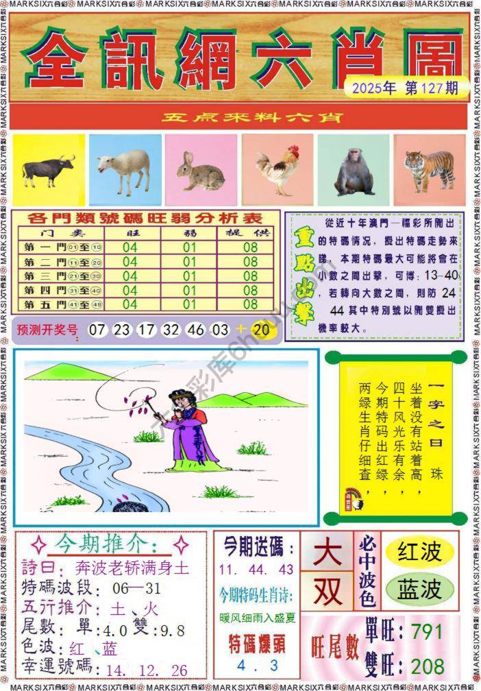 全讯网六肖图