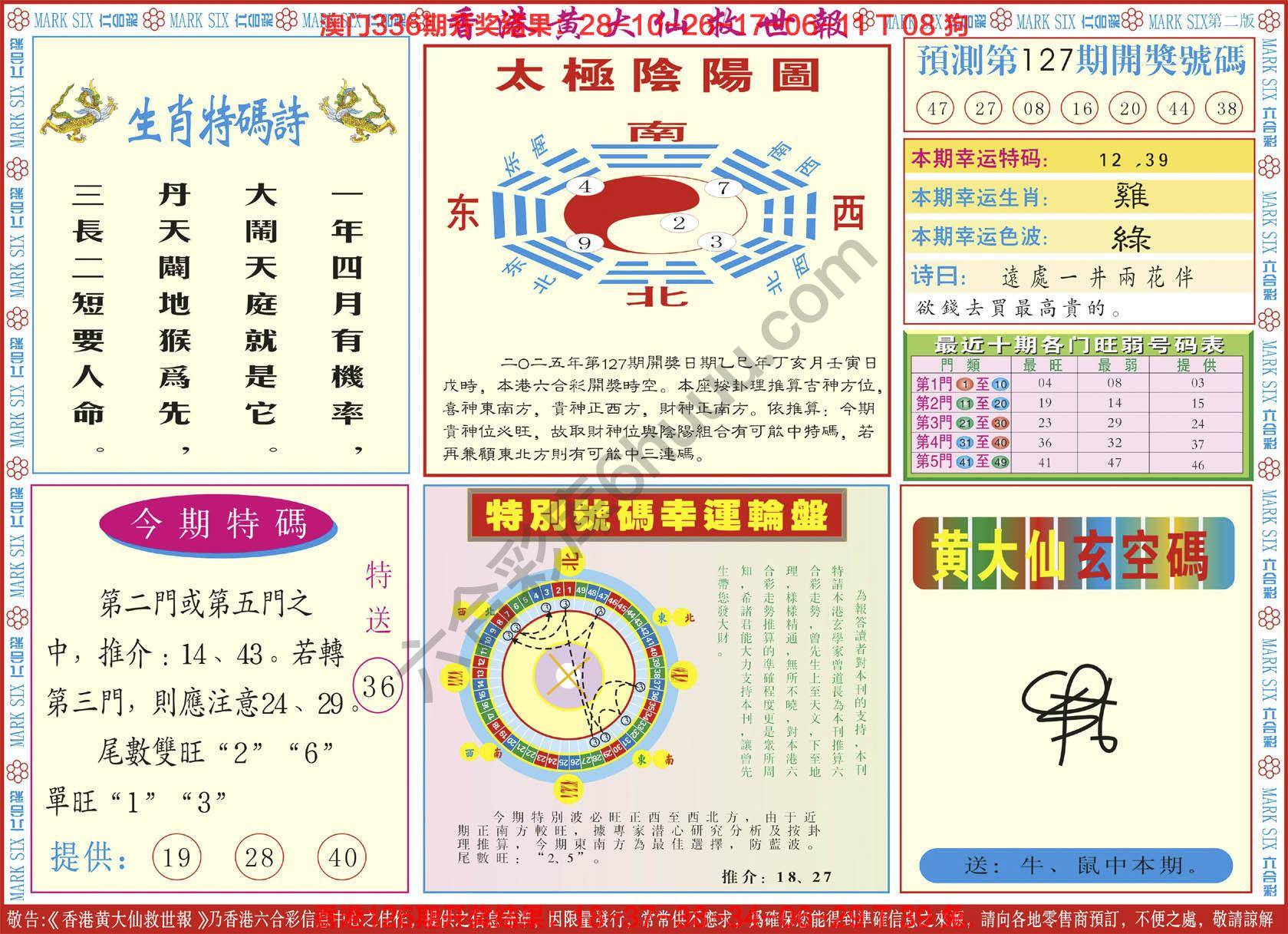 香港黄大仙救世报