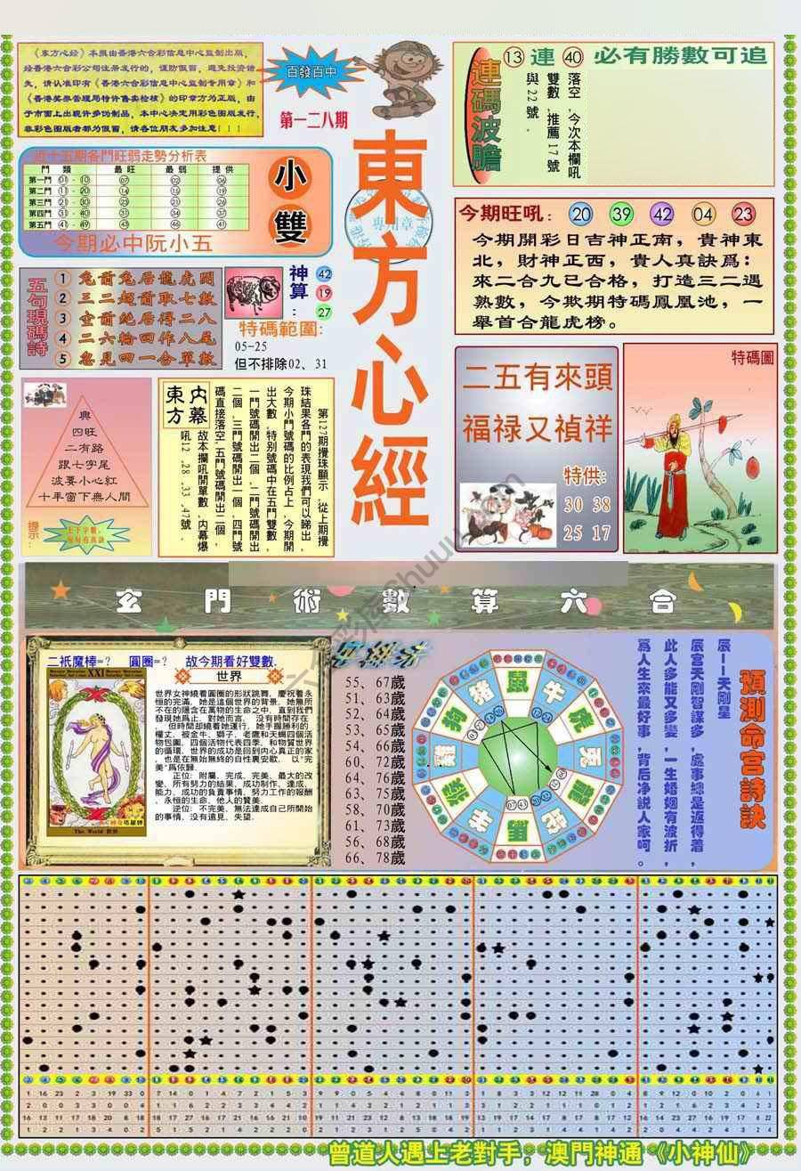 新版东方心经