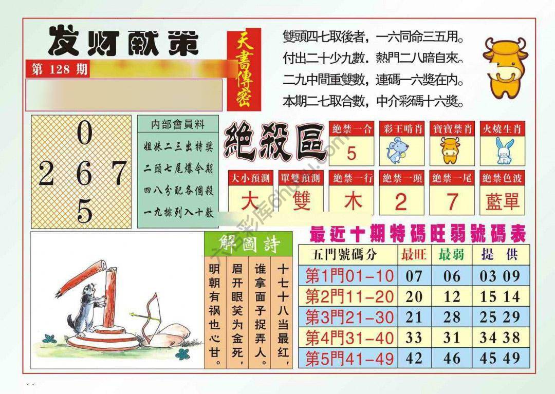 发财献策
