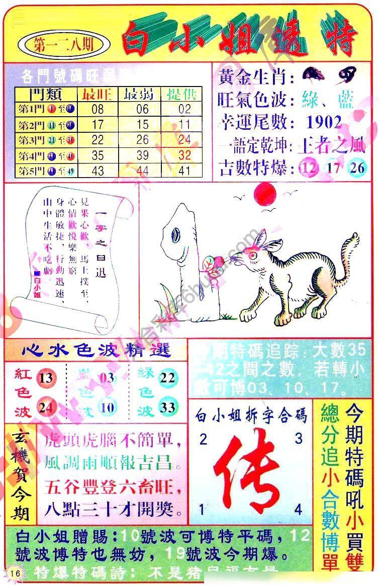白小姐透特
