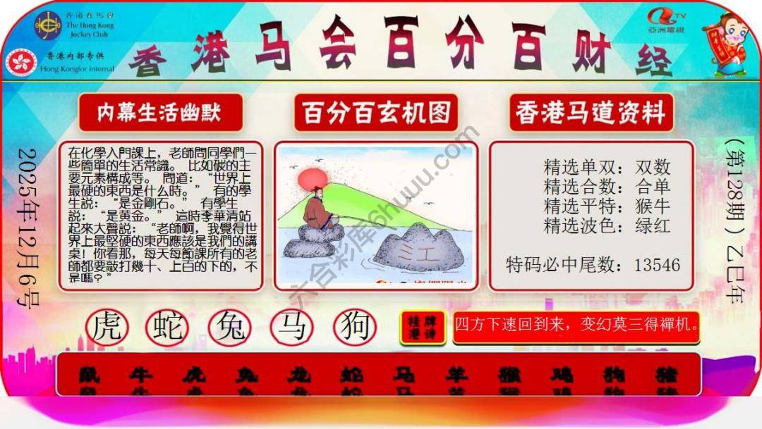 百分百财经