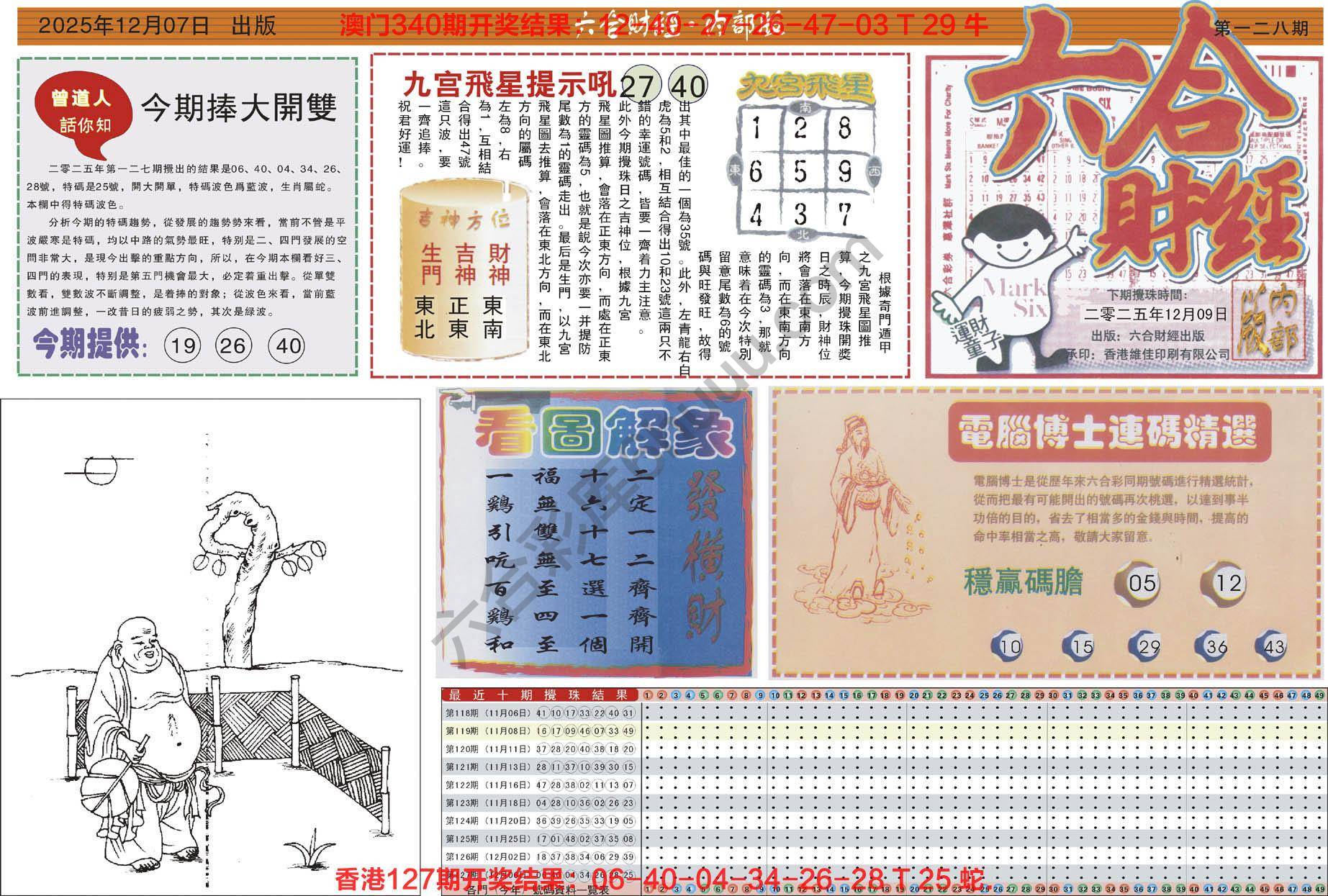 六合财经