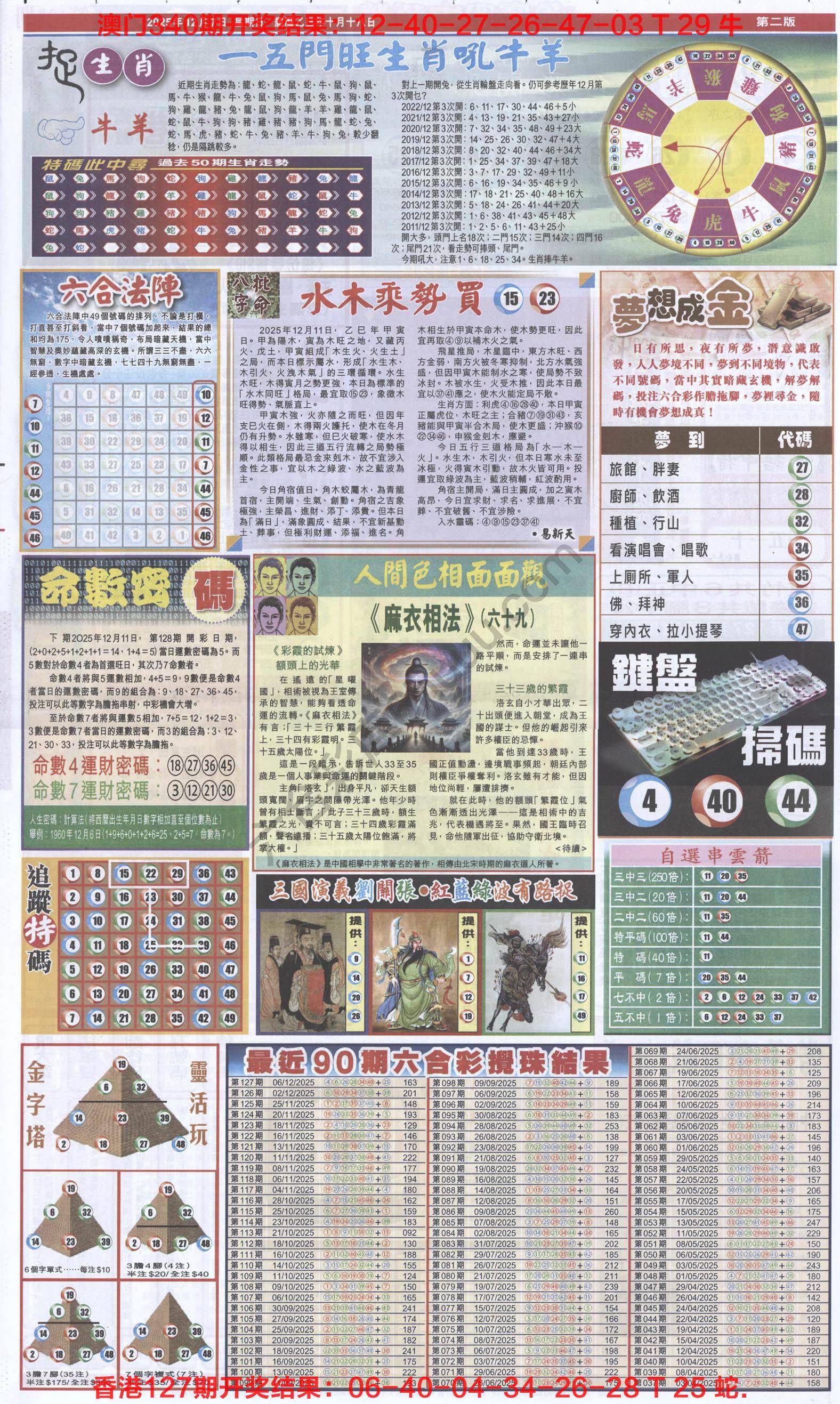 跑狗图