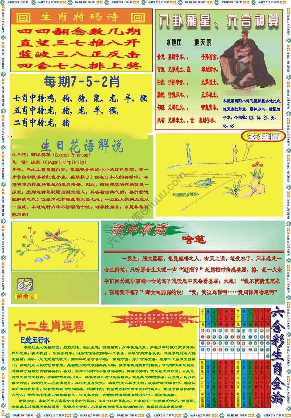 马经