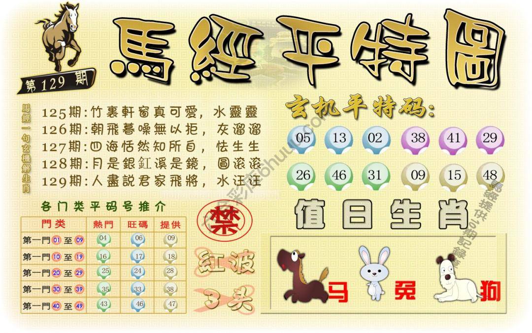 马经平特图