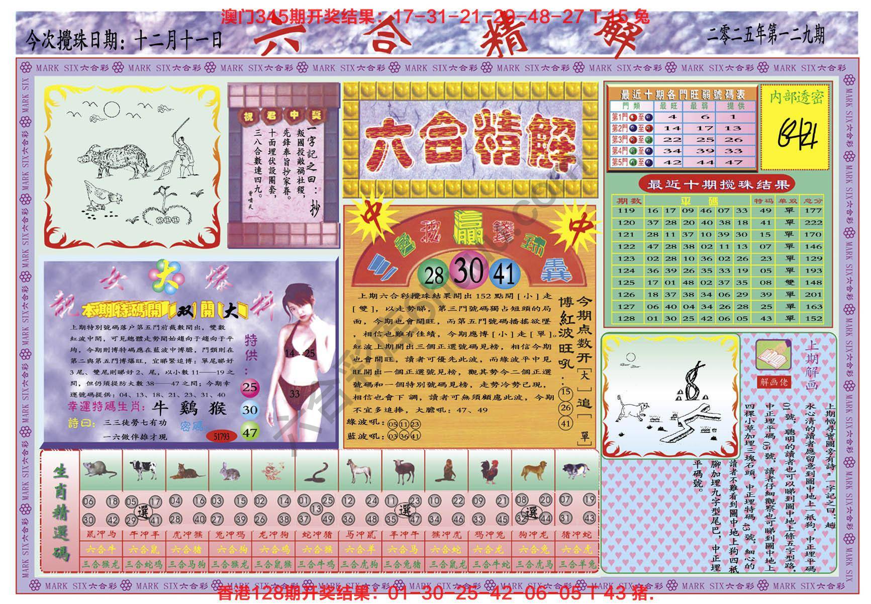 六合精解
