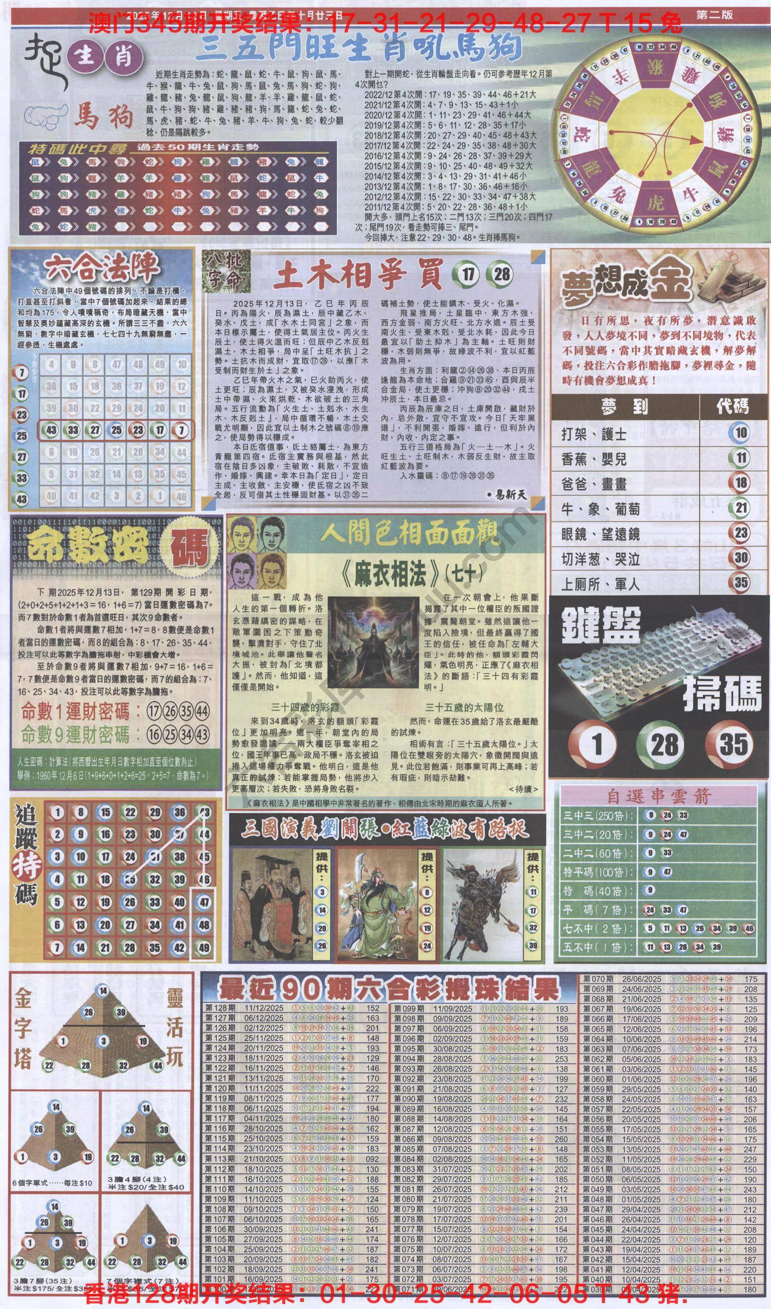 跑狗图