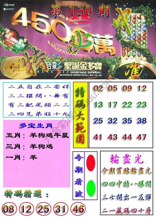 特必中