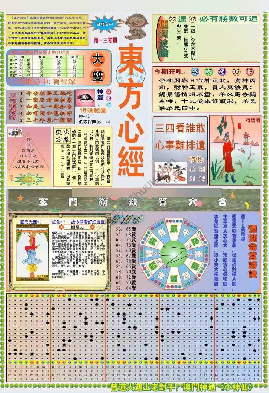 新版东方心经