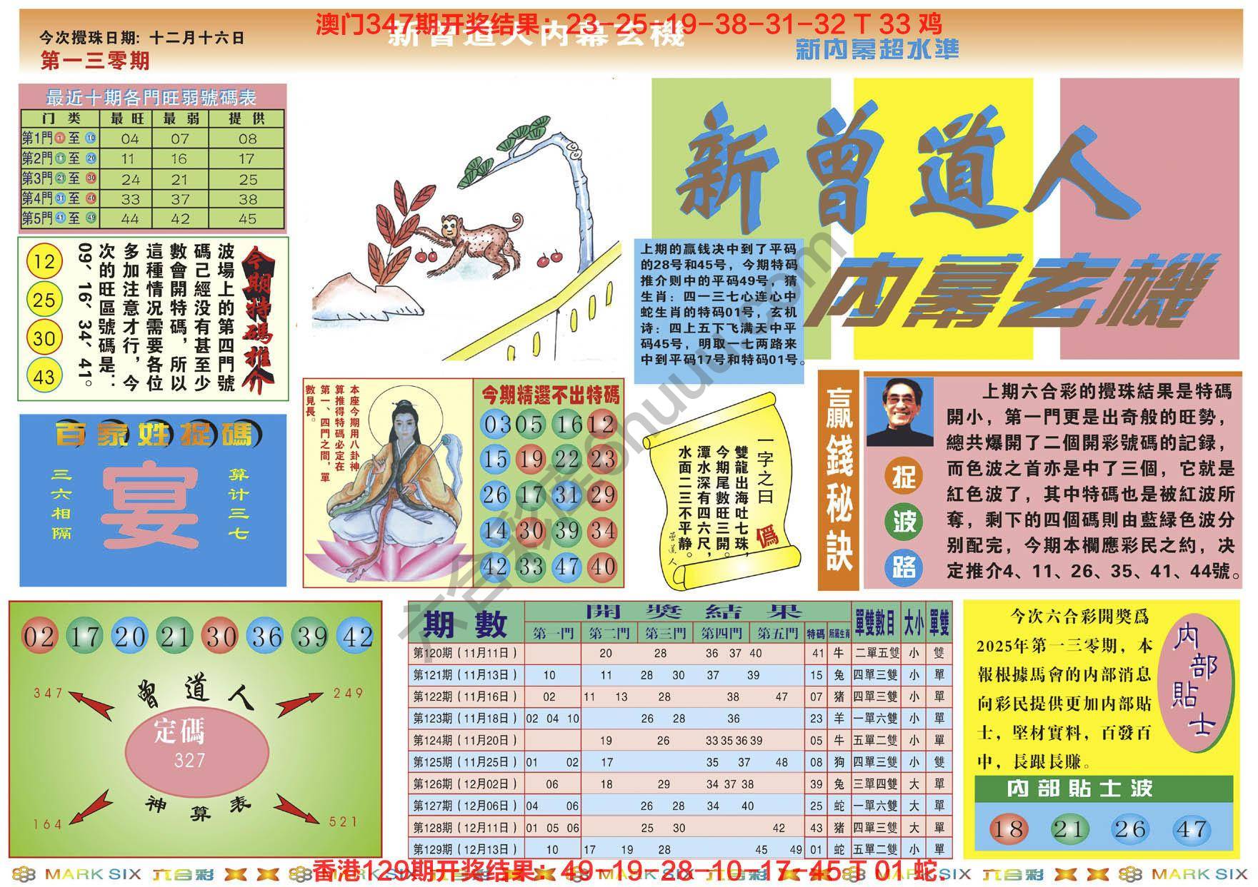 新曾道人内幕玄机