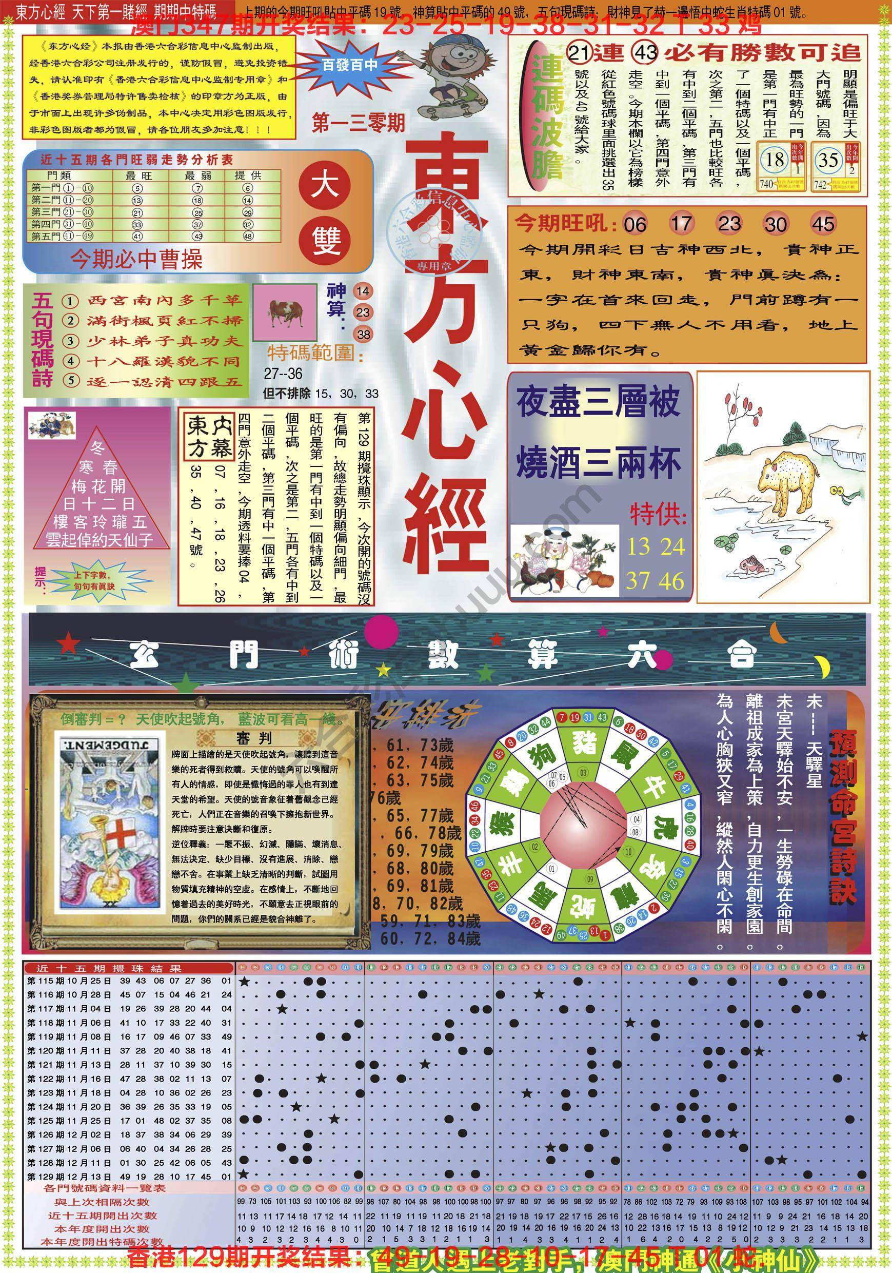 东方心经
