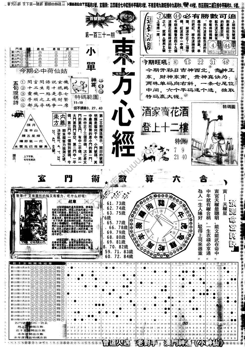另版东方心经