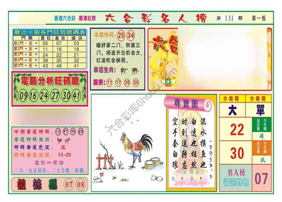 名人榜