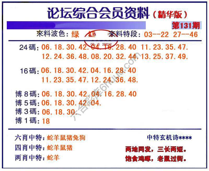 综合会员资料