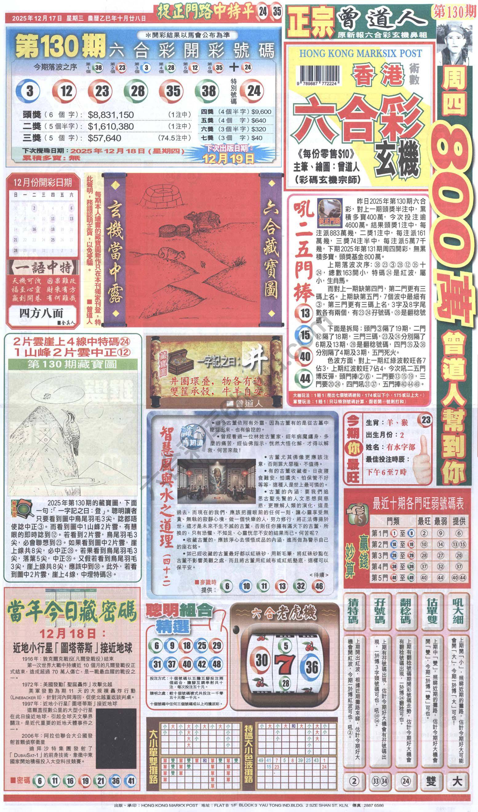 跑狗图