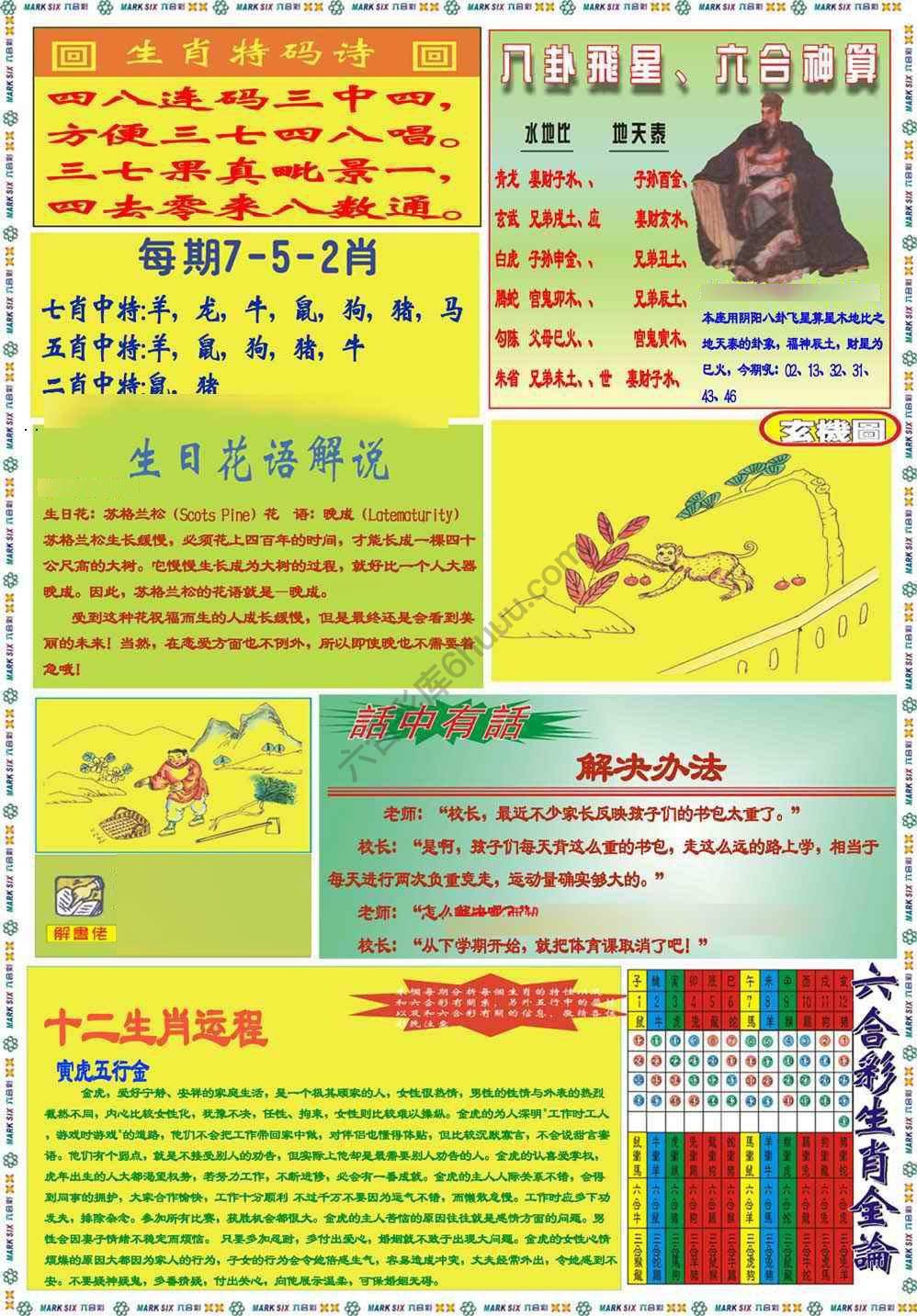 马经